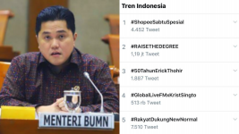 Erick Thohir Ulang Tahun ke-50 Trending Topik Gaes! Banjir Doa dari Netizen dan Tokoh Terkenal Lho