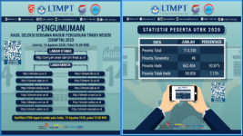 10 Daftar Link Pengumuman & Hasil SBMPTN 2020, Cek Disini Ada Nama Kamu