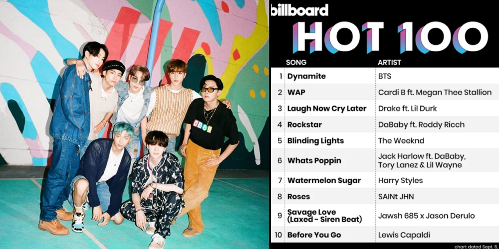 Boom, BTS Sabet Rekor Baru di Billboard Hot 100, Gangnam Style Lewat