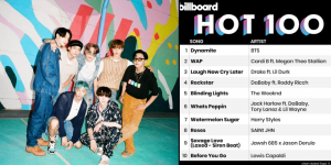 Boom, BTS Sabet Rekor Baru di Billboard Hot 100, Gangnam Style Lewat