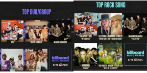 Daftar Lengkap 7 Nominasi BTS Untuk Billboard Music Awards 2022, Rekor Baru Gaes!