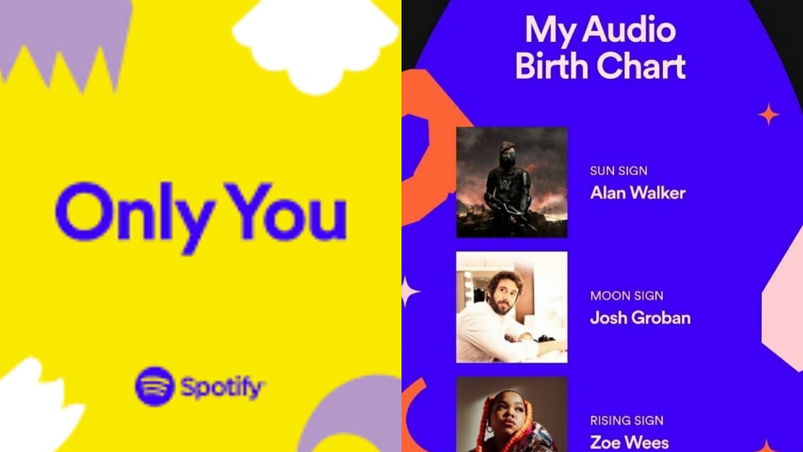 Baru, Spotify Rilis Fitur Only You Gaes