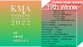 Daftar Lengkap Pemenang Korean Music Awards 2022, BTS hingga Aespa