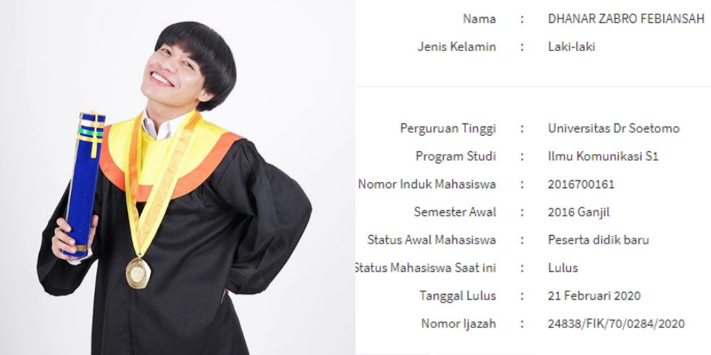 Dhanar Jabro Viral Ternyata Alumni Fikom Universitas Dr Soetomo Surabaya Gaes