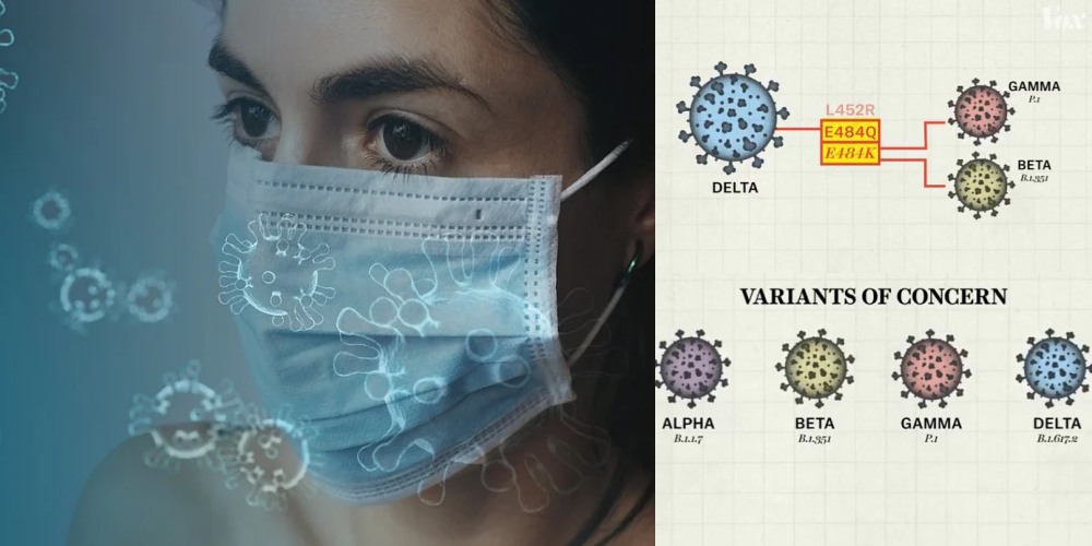 Fakta Lengkap Varian Baru Virus Covid-19 Alpa, Beta, Gamma dan Delta