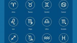 Hukum Percaya Ramalan Zodiak Dalam Islam, Apakah Haram?