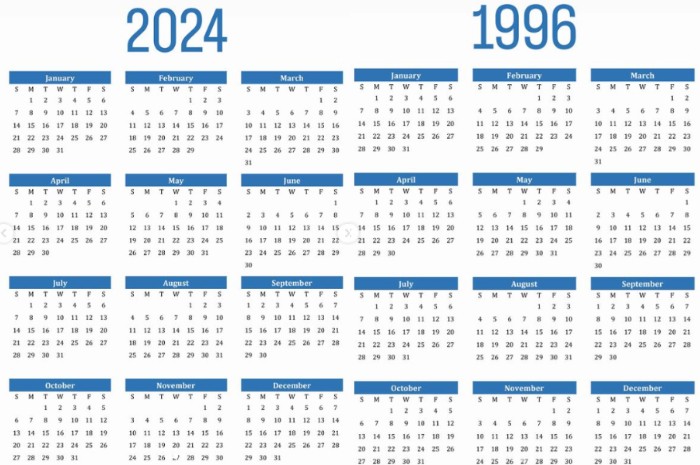 Alasan Kalender Tahun 2024 Sama Persis dengan 1996