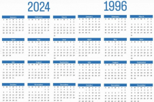 Alasan Kalender Tahun 2024 Sama Persis dengan 1996