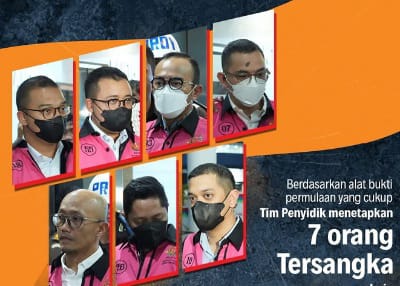 Skandal Korupsi Pertamina: 7 Tersangka Ditahan, Negara Rugi Rp193,7 Triliun