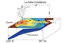 Dampak La Nina Masih Terasa, Hingga Kapan Curah Hujan Tinggi di Indonesia?