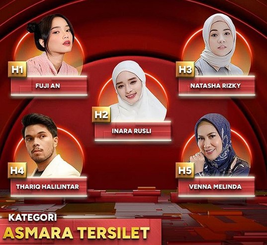 Jadikan Perceraian Sebagai Nominasi, Ajang Silet Awards 2023 Dihujat Netizen