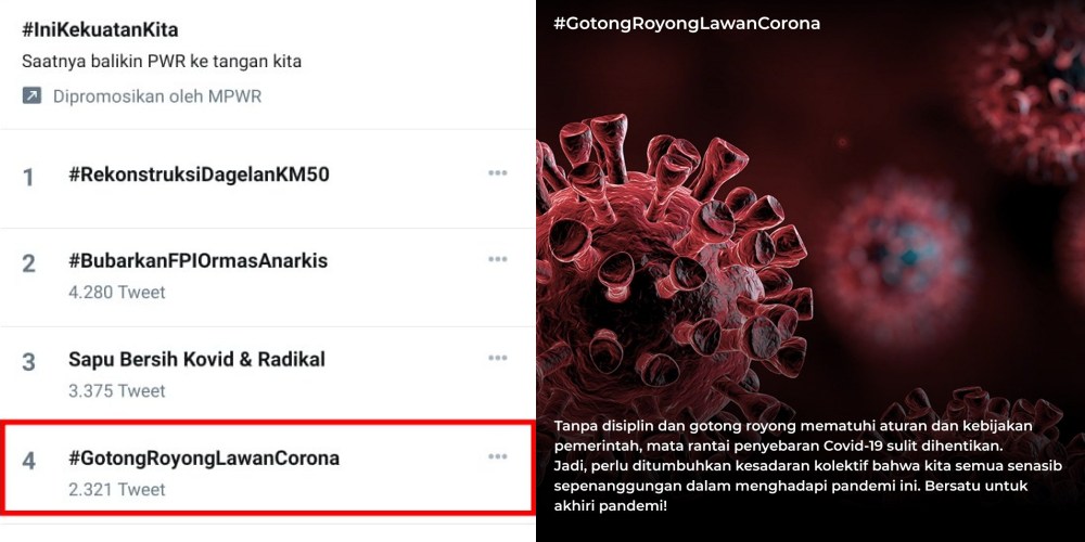 Tagar #GotongRoyongLawanCorona Trending di Twitter, Begini Kata Netizen