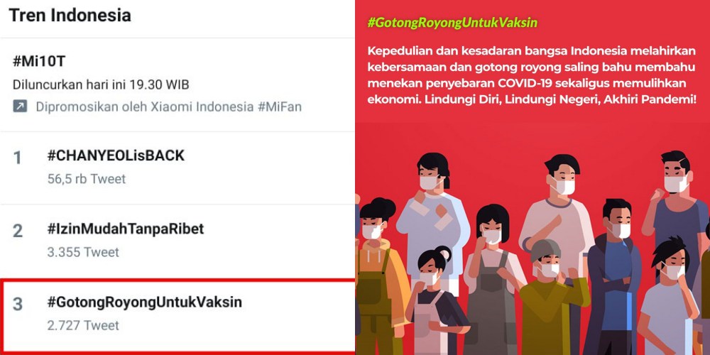 Tagar #GotongRoyongUntukVaksin Trending di Twitter, Ini Kata Netizen 
