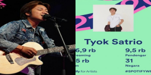 Fakta dan Profil Tyok Satrio, Peserta X Factor Indonesia yang Juga Seorang Musisi