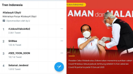 Viral Tagar #JokowiVaksinKe2 di Twitter, Netizen: Presiden Vaksin Tahap 2 Optimis Indonesia Pulih