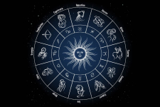 Zodiac
