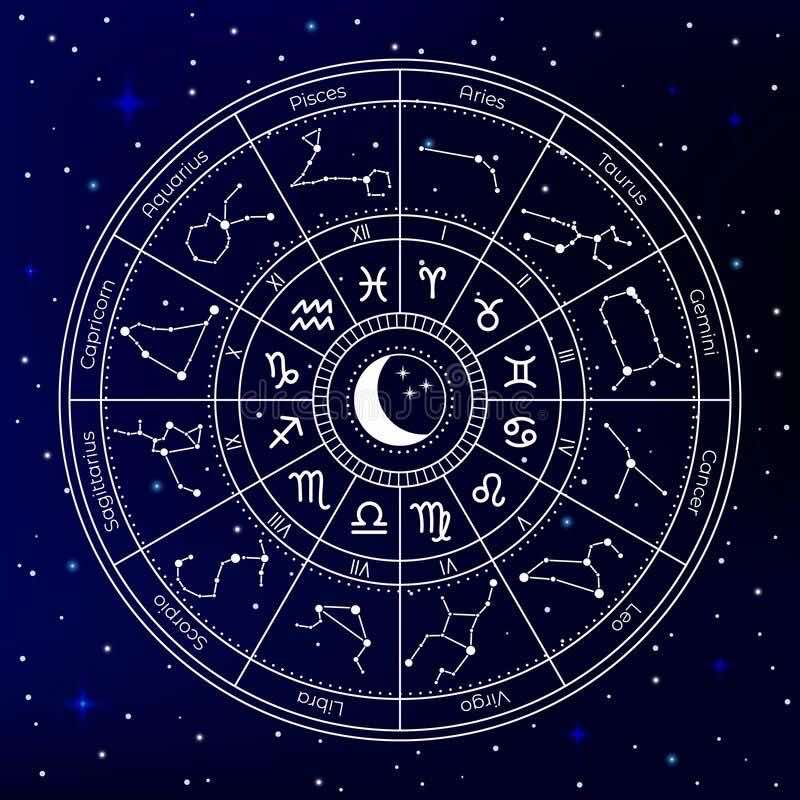 Ramalan Cinta 10 Juni: Saatnya Taurus Membuka Hati, Sagitarius Kurangi Kritik